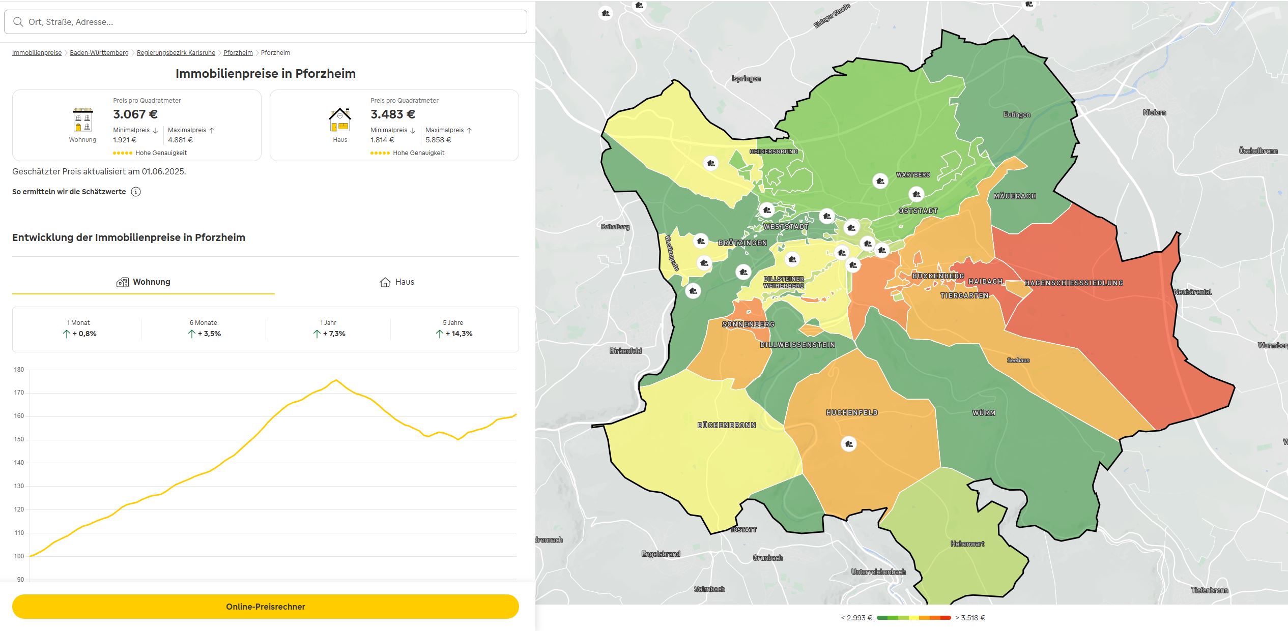Price Map Darmstadt, Zugriff 10.06.25