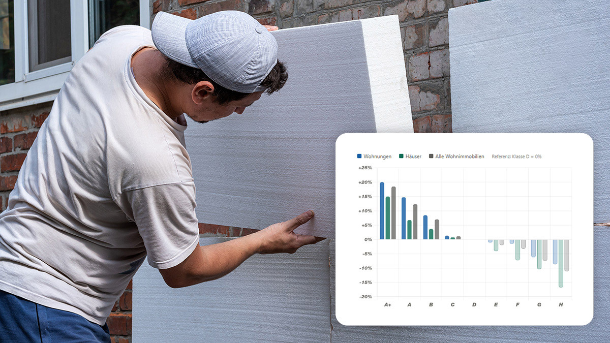 Ein saniertest Gebäude ist mehr wert: Und der Unterschied ist deutlich messbar. Foto: iStock.com / Serhii_Bilohubets