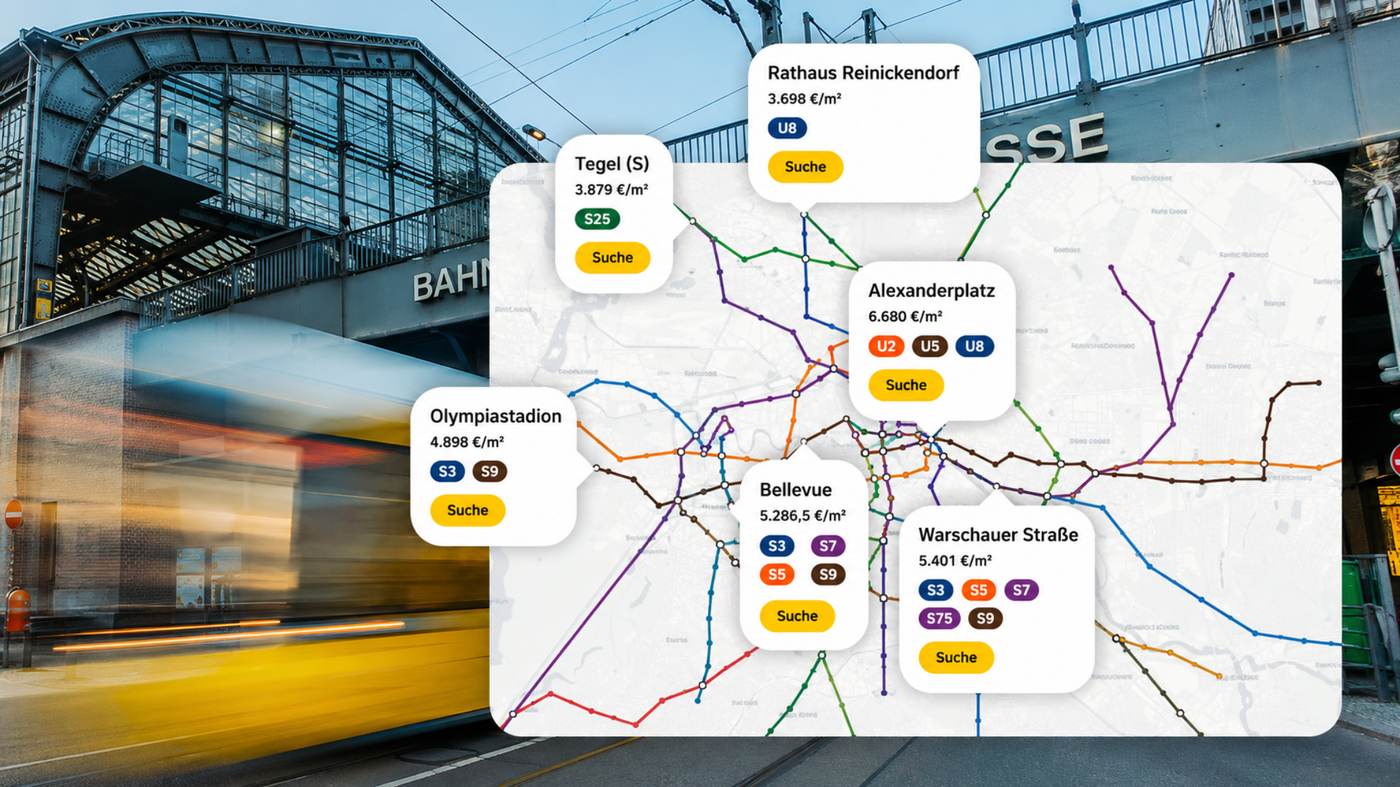 Mit der Bahn durch Berlin? Finde deine Wohnung entlang deiner Hauptverkehrslinie. Foto iStock.com / immowelt