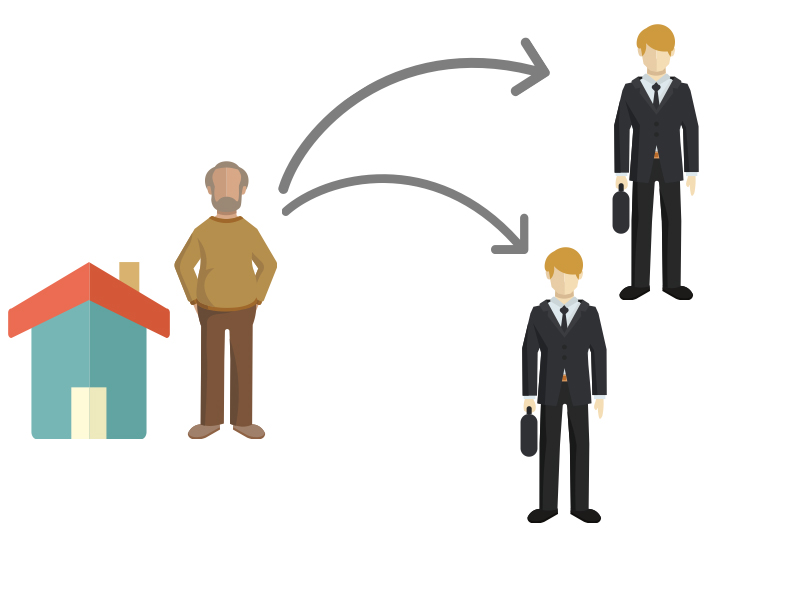 Gemeinschaftsgeschäfte, Makler